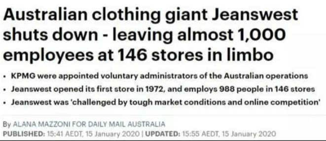 Australia Clothing Industry