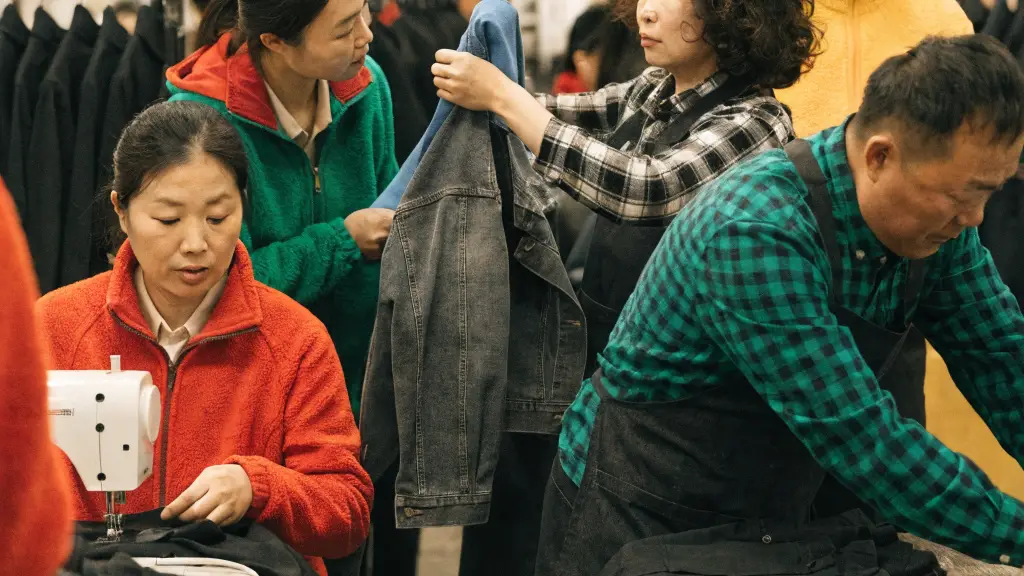 How Does Fumao Help with Wholesale Pricing?