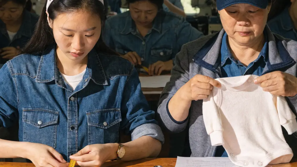 How Does Fumao Support Babywear Brands?