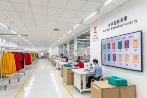 Which Steps Help Online Sellers Audit Clothing Factories Before Deposits?